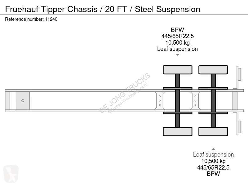 Semitrailer Fruehauf Tipper Chassis / 20 FT /...