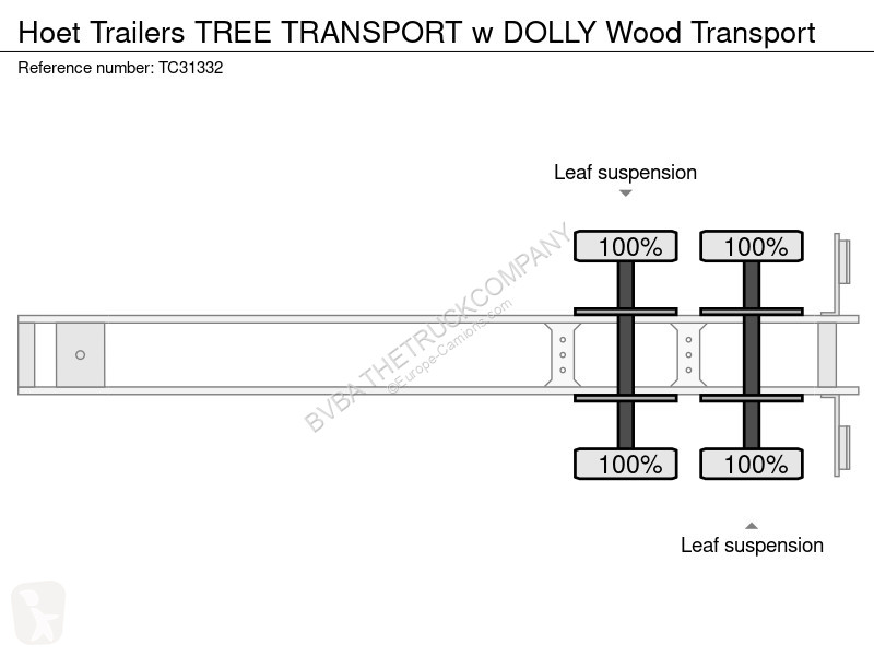 نصف مقطورة  TREE TRANSPORT w DOLLY