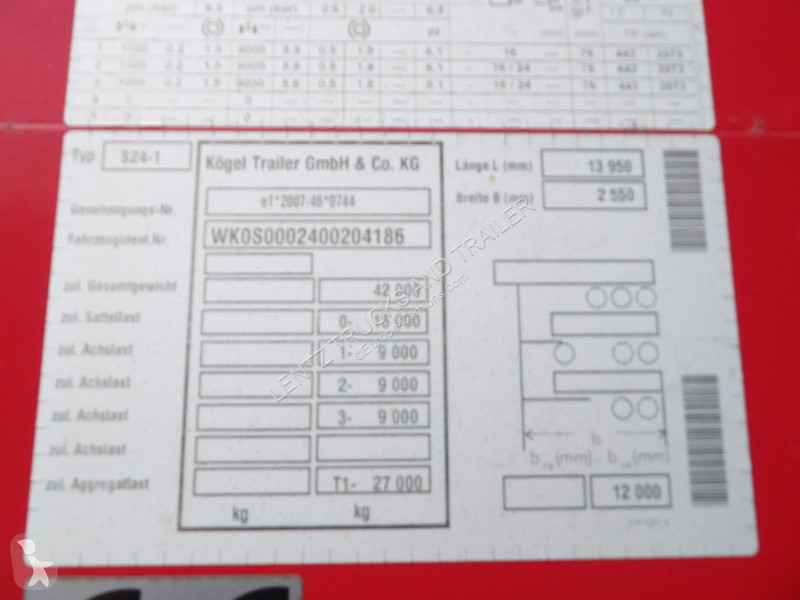 Oplegger Kögel COILMULDE-MERCEDES ACHSEN-TOP