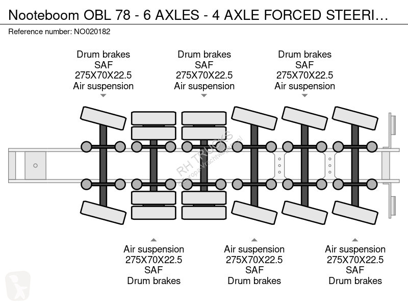 نصف مقطورة Nooteboom OBL 78 - 6 AXLES - 4 AXLE...