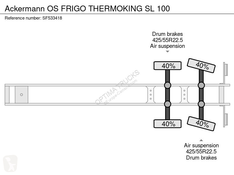 نصف مقطورة Ackermann OS FRIGO THERMOKING SL 100