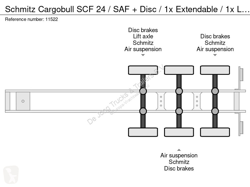 Semiremorca Schmitz Cargobull SCF 24 / SAF +...