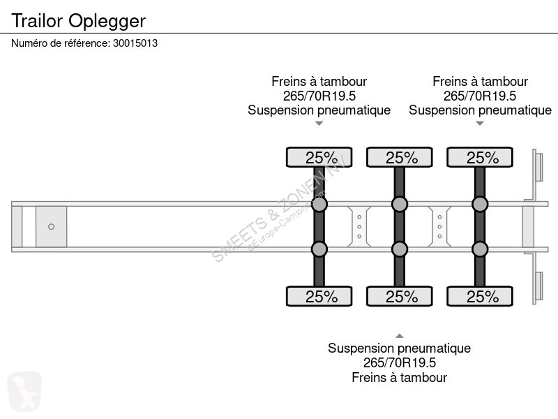 نصف مقطورة Trailor Oplegger