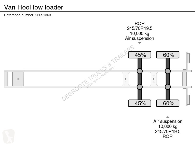 Van Hool low loader semi-trailer