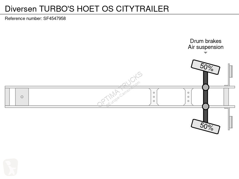 TURBO'S HOET OS CITYTRAILER semi-trailer
