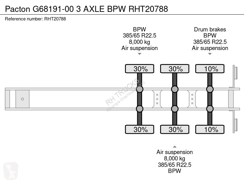 Pacton G68191-00 3 AXLE BPW semi-trailer