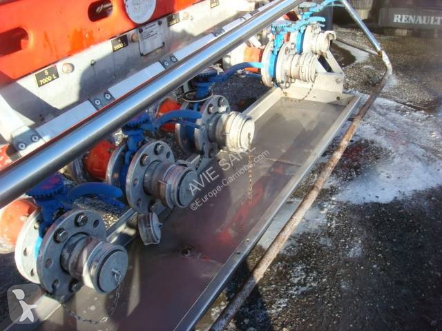 Semitrailer Magyar CITERNE CARBURANT 1986 36000L