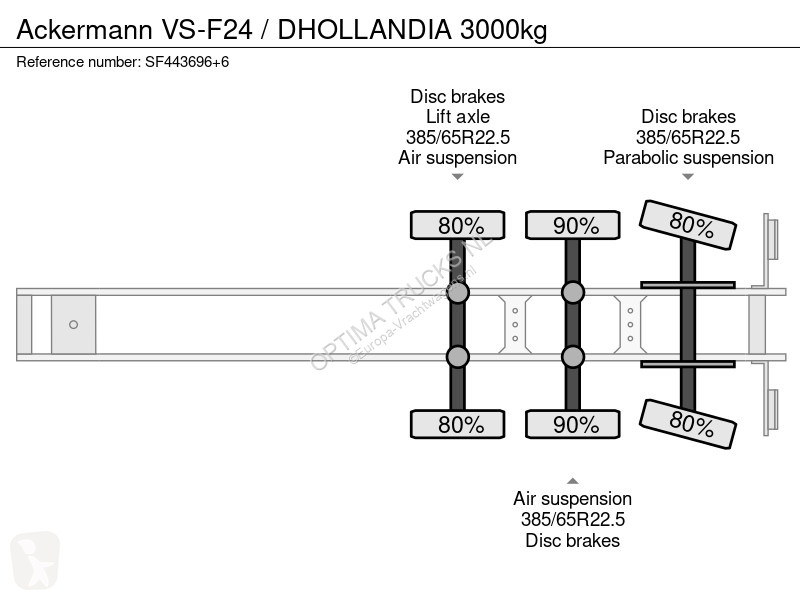 Semi remorque Ackermann VS-F24 / DHOLLANDIA 3000kg