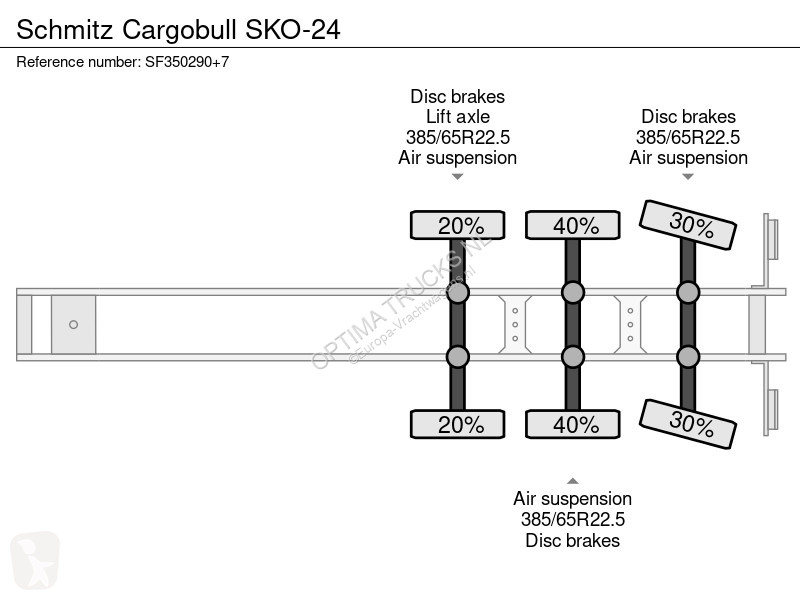 Semirremolque Schmitz Cargobull -24