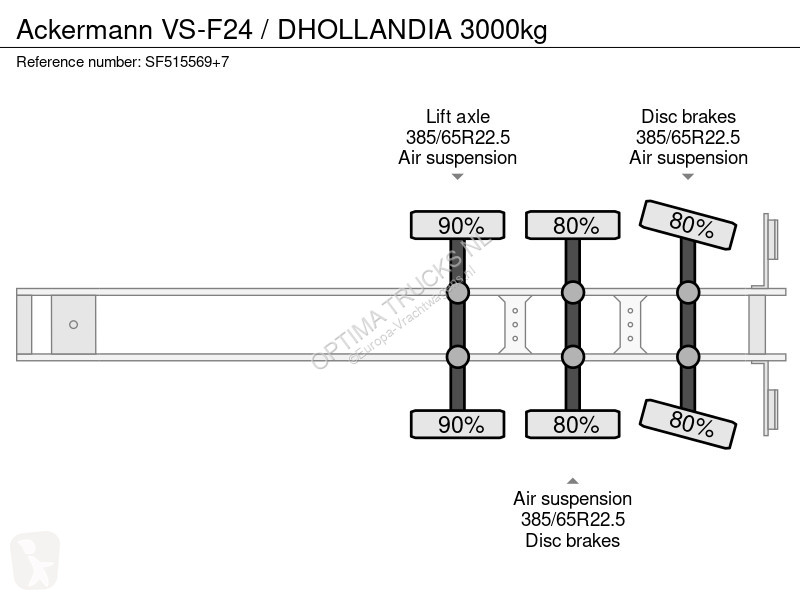 Oplegger Ackermann VS-F24 / DHOLLANDIA 3000kg
