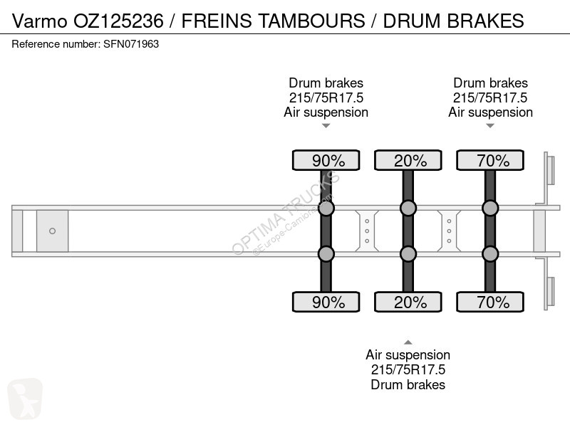 Semiremorca Varmo OZ125236 / FREINS TAMBOURS /...