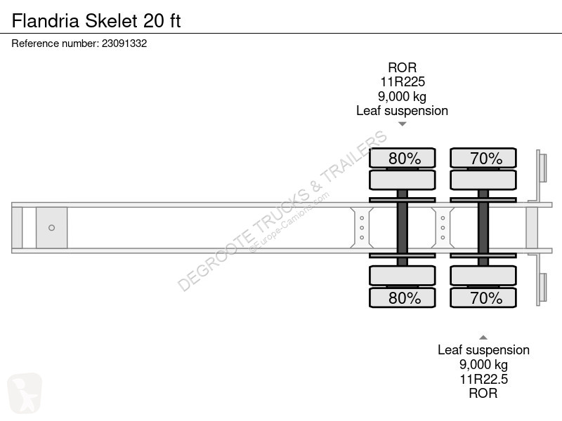Semiremorca Flandria Skelet 20 ft