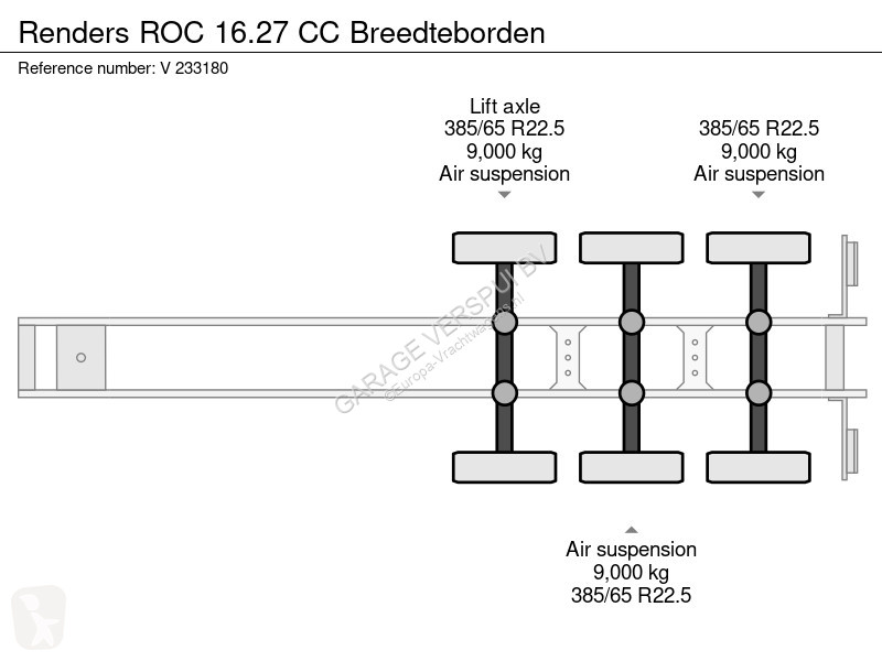 Semitrailer Renders ROC 16.27 CC Breedteborden