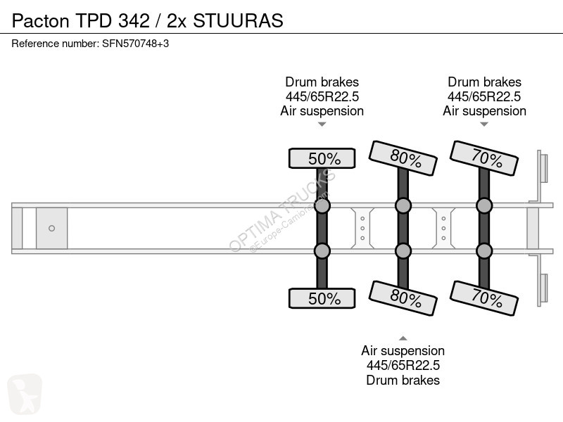 Semitrailer Pacton TPD 342 / 2x STUURAS