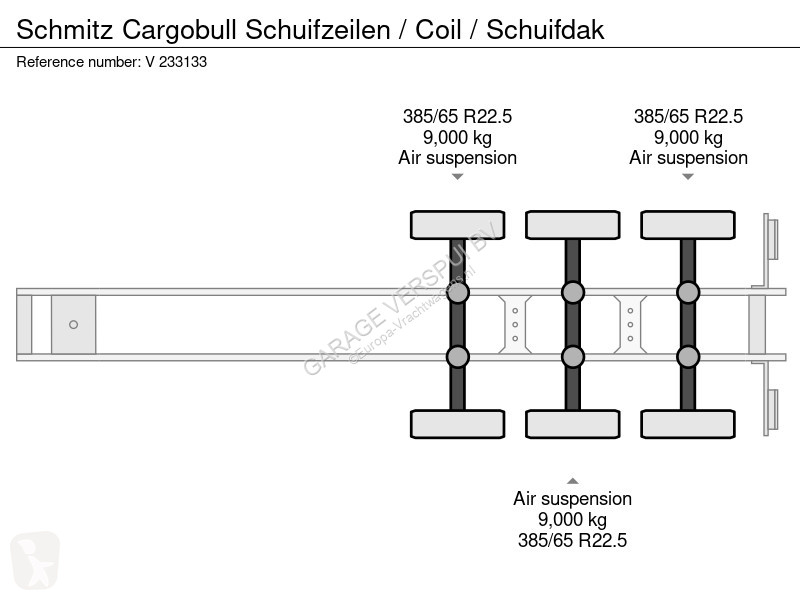 Oplegger Schmitz Cargobull Schuifzeilen / Coil...