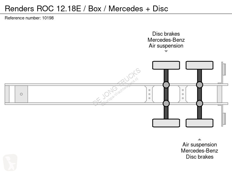 Semi reboque Renders ROC 12.18E / Box /...