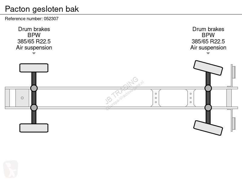 Semiremorca Pacton gesloten bak