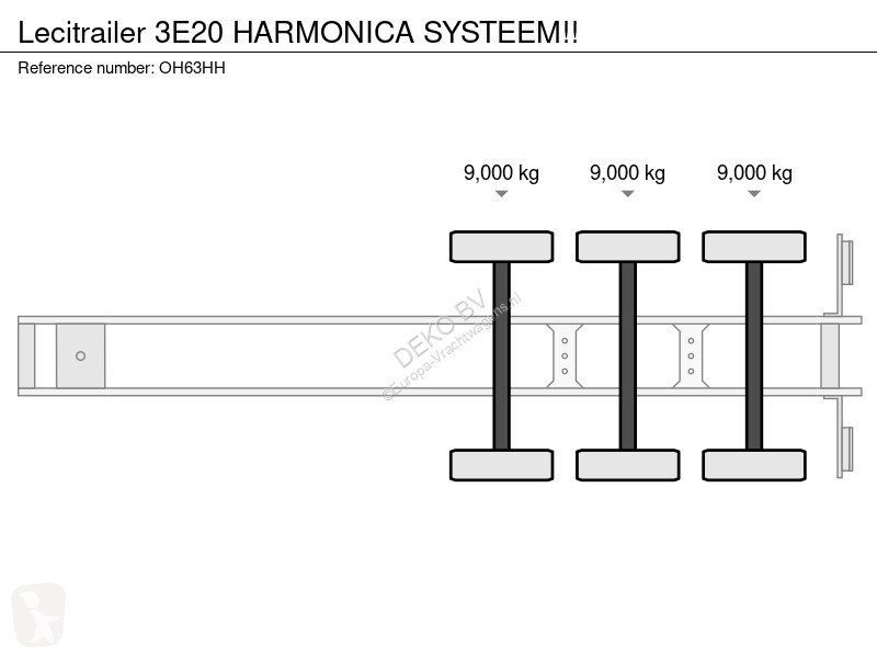 Semiremorca Lecitrailer 3E20 HARMONICA SYSTEEM!!