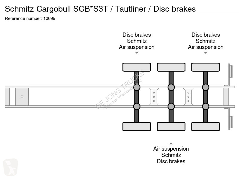 Oplegger Schmitz Cargobull SCB*S3T / Tautliner...