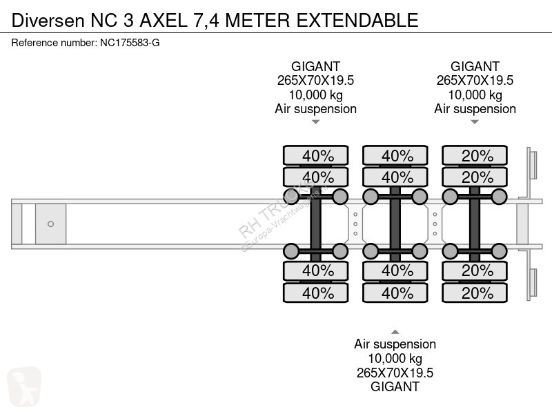 Semi reboque  NC 3 AXEL 7,4 METER EXTENDABLE