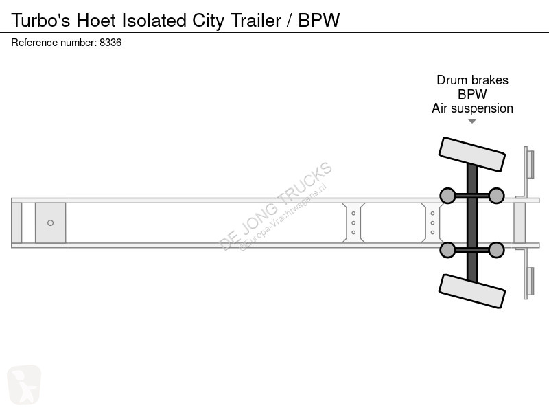 Oplegger Turbo's Hoet Isolated City Trailer / BPW