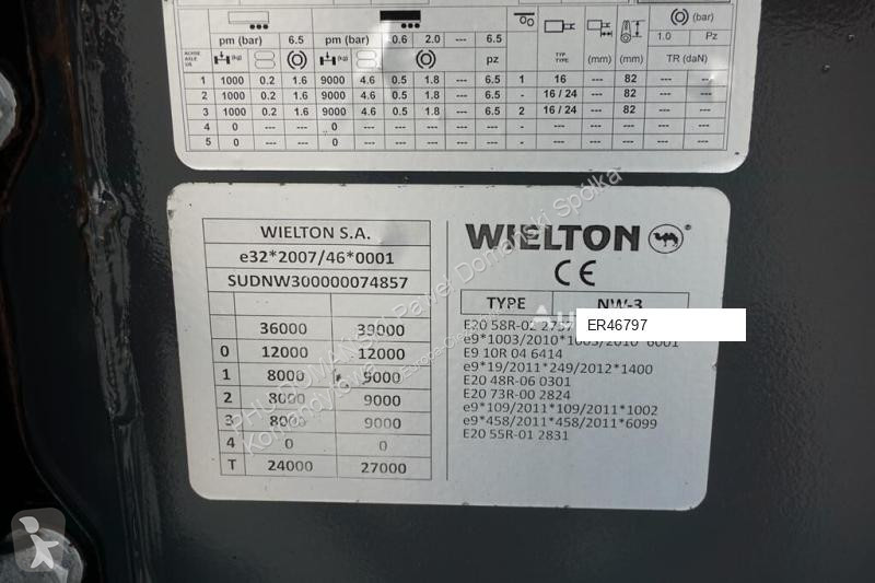 Semitrailer Wielton WYWROTKA / 55 M3 / STALOWA...