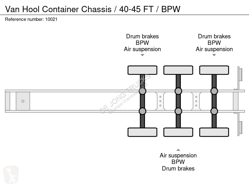 Semitrailer Van Hool Container Chassis / 40-45...