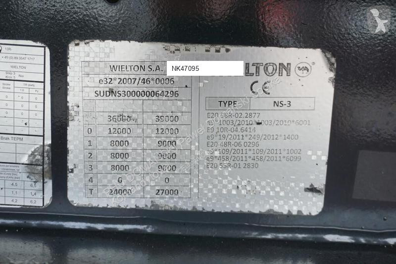 Semitrailer Wielton FIRANKA / MEGA / MULTI LOCK...