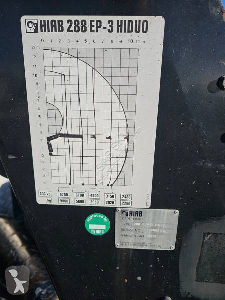 Semiremorca Fruehauf