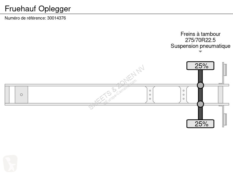 Semirimorchio Fruehauf Oplegger