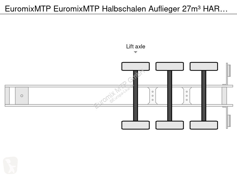Semitrailer  EuromixMTP Halbschalen Auflieger...