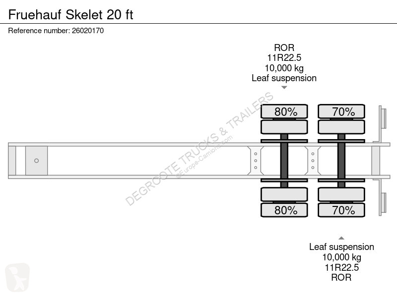 نصف مقطورة Fruehauf Skelet 20 ft