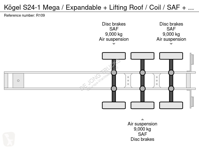 نصف مقطورة Kögel S24-1 Mega / Expandable +...