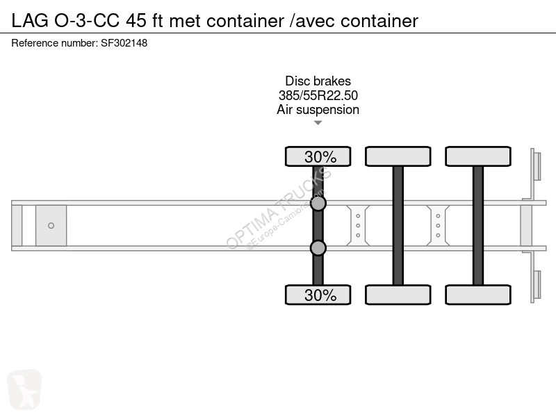 نصف مقطورة LAG O-3-CC 45 ft met container /avec...