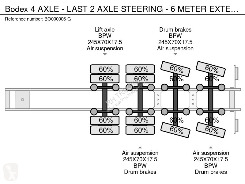 Трал Bodex 4 AXLE - LAST 2 AXLE STEERING - 6...