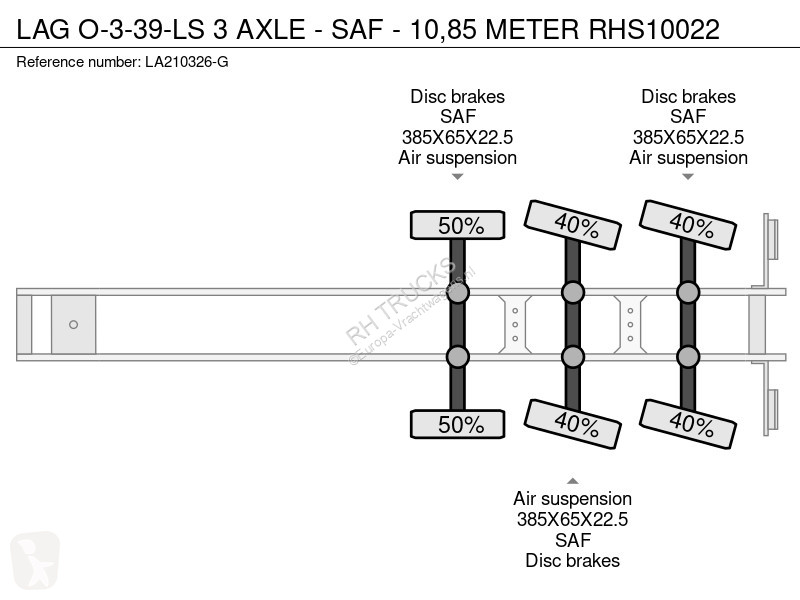 نصف مقطورة LAG O-3-39-LS 3 AXLE - SAF - 10,85...