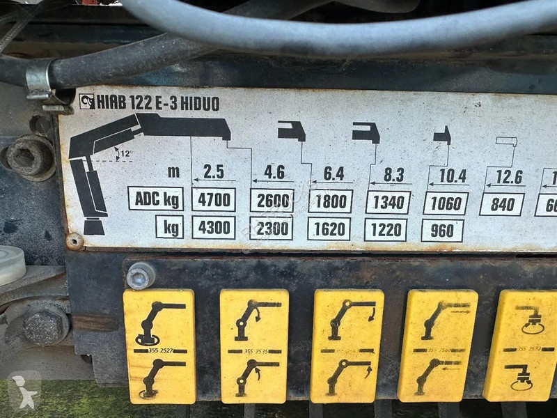 نصف مقطورة Fruehauf MET 3 AXLE SAF + HIAB 122E...