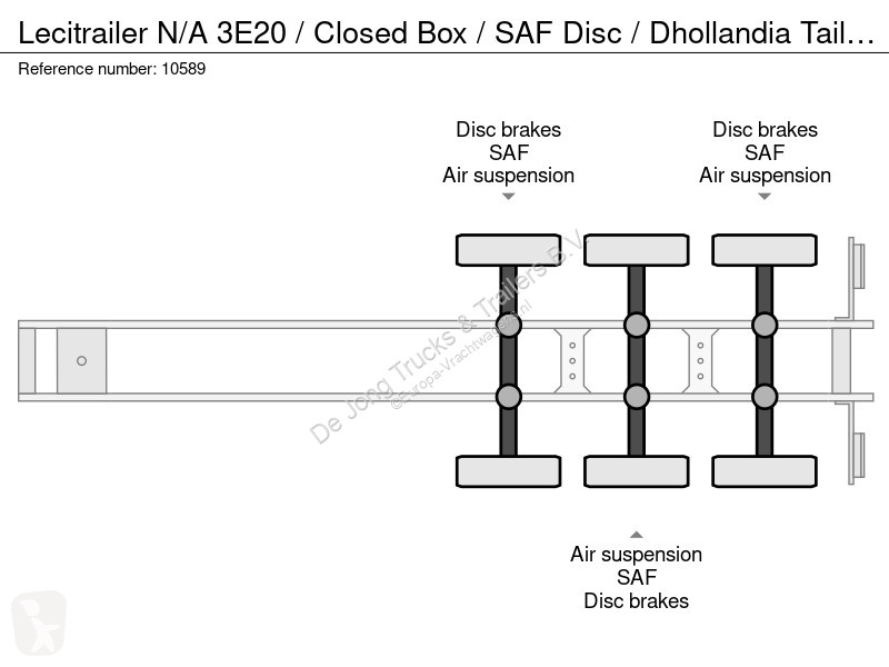 نصف مقطورة Lecitrailer N/A 3E20 / Closed Box /...