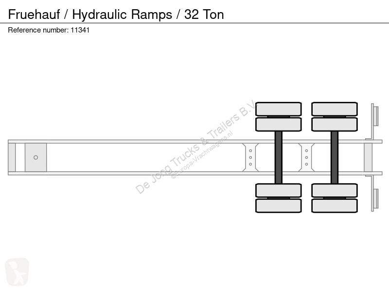 Semiremorca Fruehauf / Hydraulic Ramps / 32 Ton