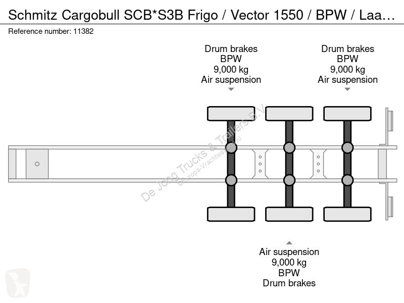 Schmitz Cargobull SCB*S3B Frigo / Vector 1550 /...