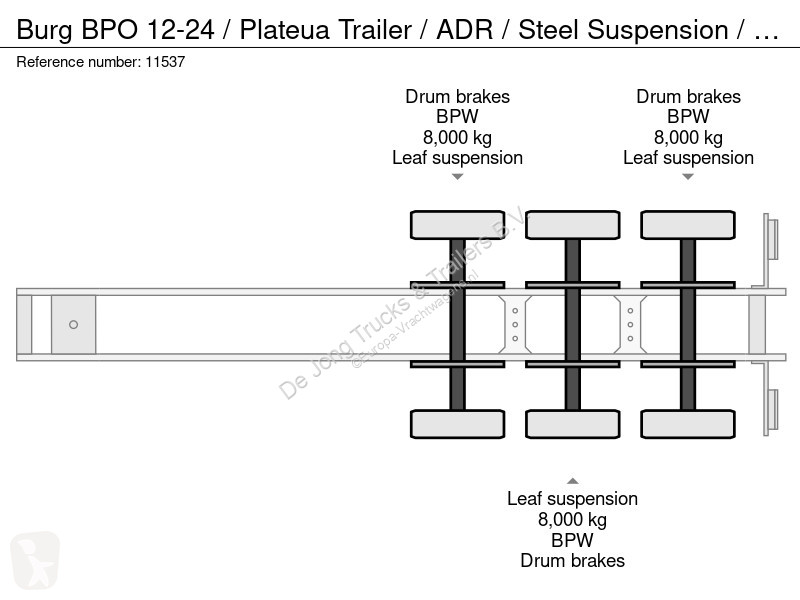Burg BPO 12-24 / Plateua Trailer / ADR / Steel...