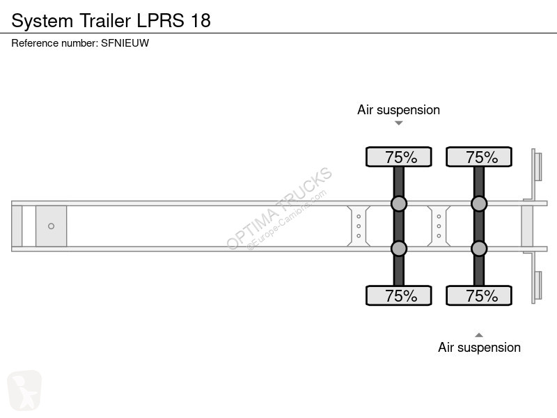 LPRS 18 semi-trailer