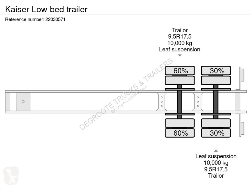 Semiremorca Kaiser Low bed trailer
