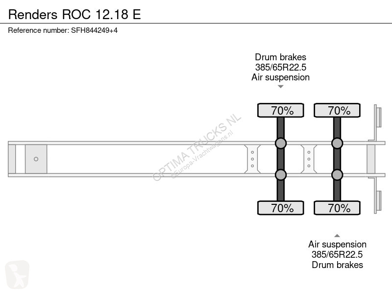 Semitrailer Renders ROC 12.18 E
