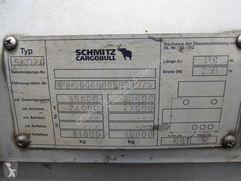 Semiremorca Schmitz Cargobull Closed box