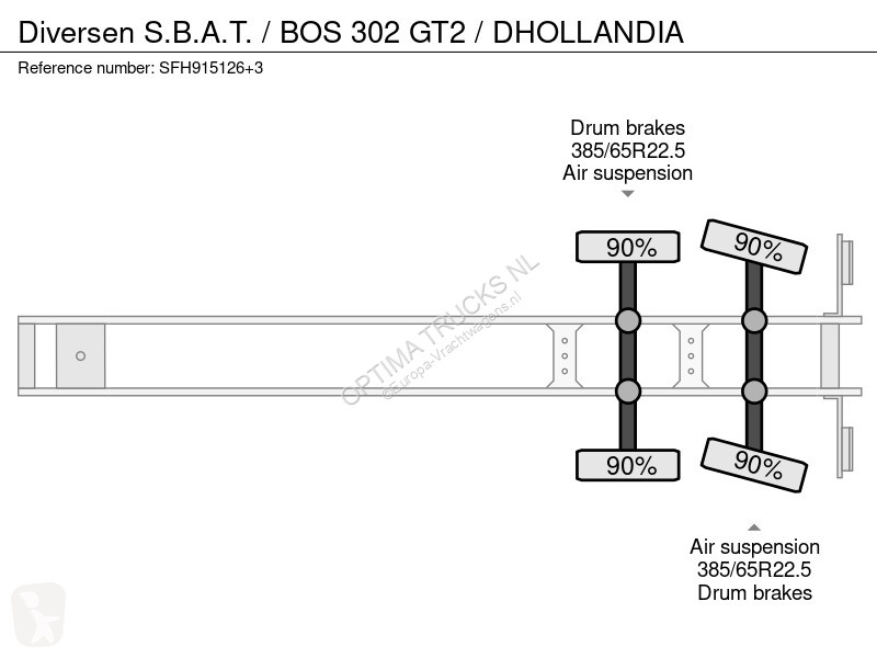 Semirimorchio  S.B.A.T. / BOS 302 GT2 / DHOLLANDIA