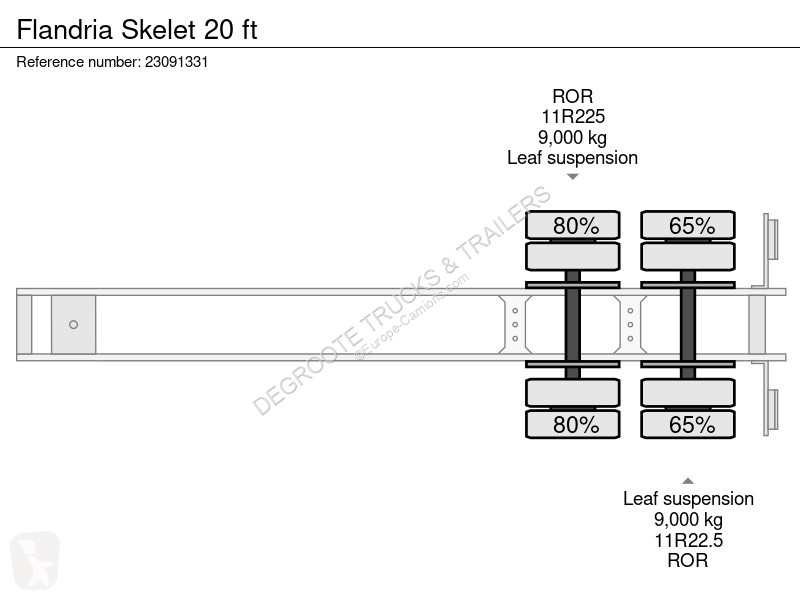Semiremorca Flandria Skelet 20 ft