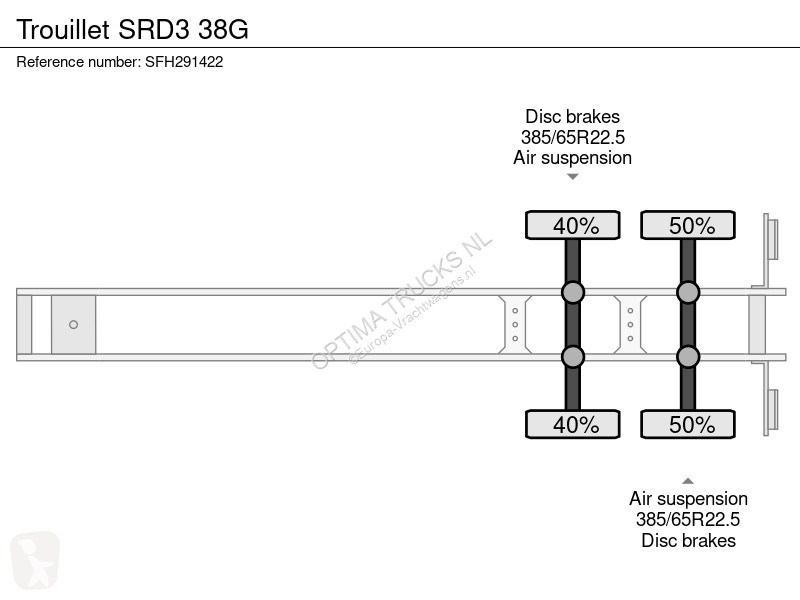 Oplegger Trouillet SRD3 38G