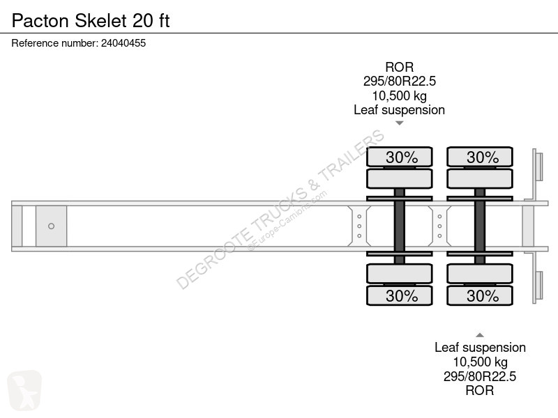 Semitrailer Pacton Skelet 20 ft