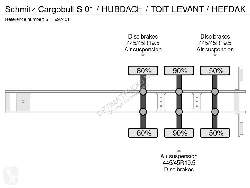 Semi remorque Schmitz Cargobull / HUBDACH /...